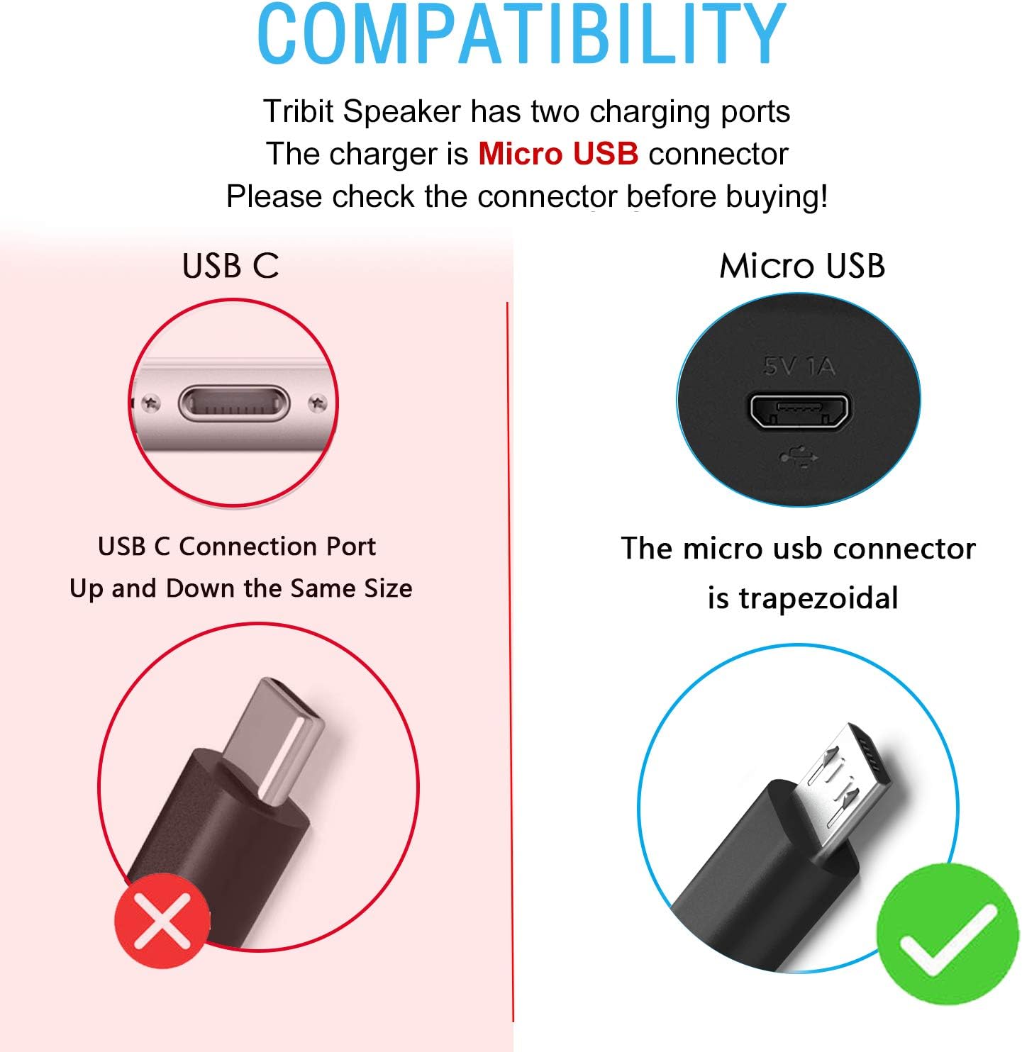 tribit xsound go charging
