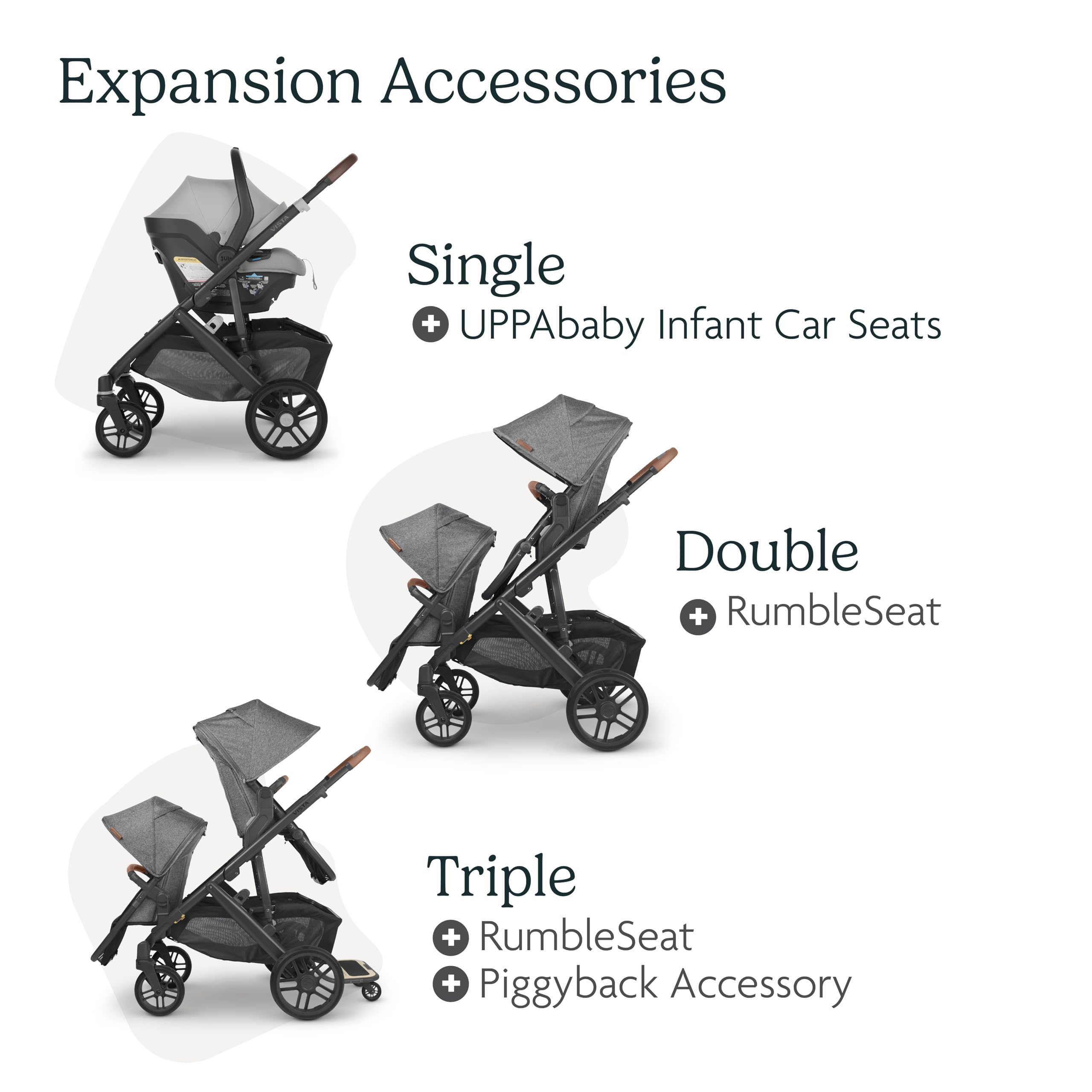 V2 Stroller Uppababy Vista Weight Kg Uppababy Twin Vista V2 Double Stroller  Mua UPPAbaby Vista V2 Stroller Convertible Single-To-Double System
