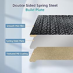IdeaFormer Double Sided PEO+PEI Sheet