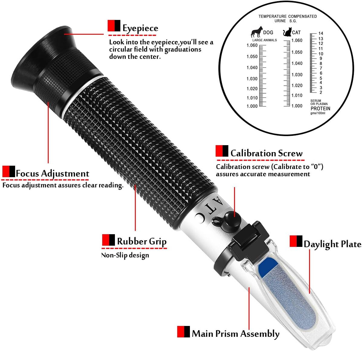 V·RESOURCING Pet Dog & Cat Refractometer - Image 4