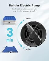 iDOO Inflatable Air Mattress Queen? 190x137x38cm Built-in Pump 295kg Load view 2