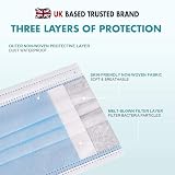 1ABOVE 200 PCS 3-Layer Protective Disposable Face Masks Blue Breathable view 2