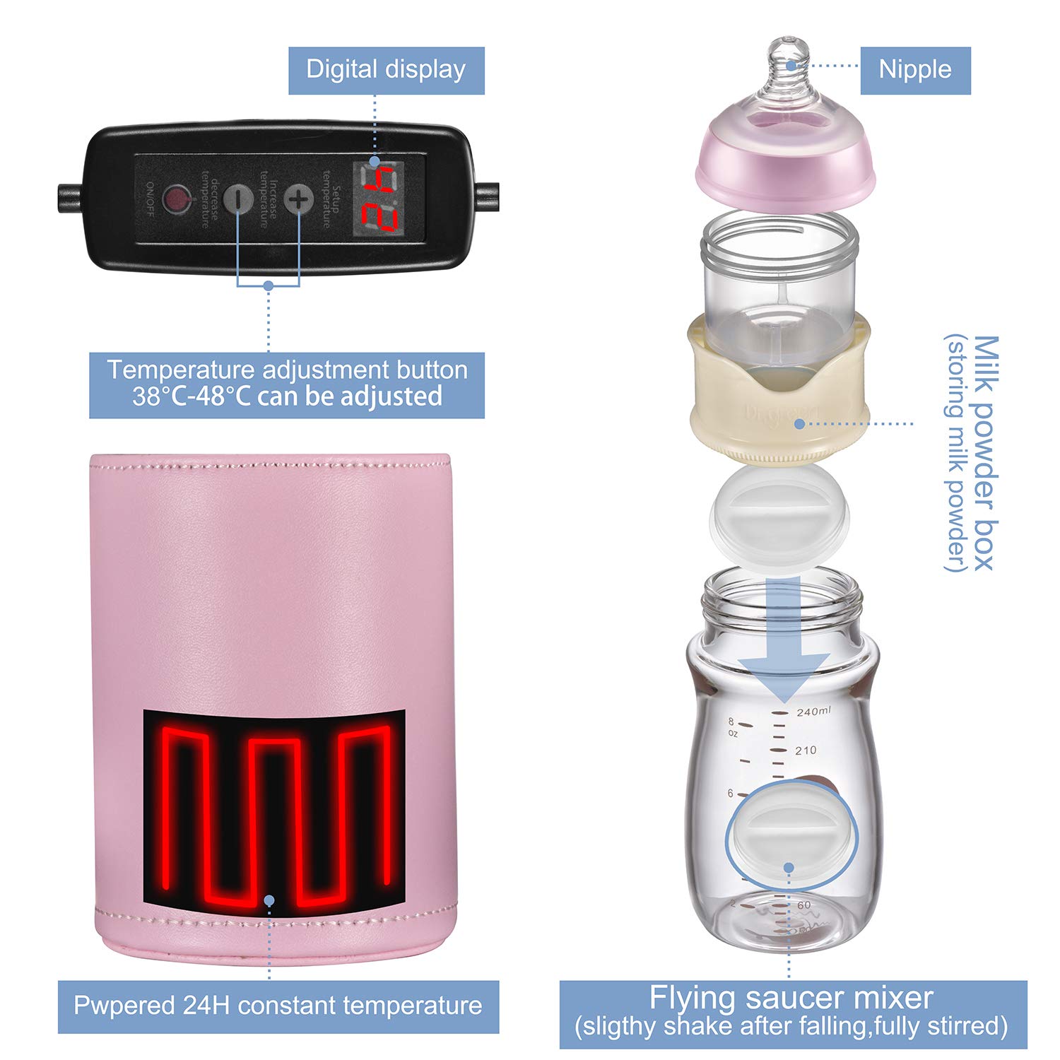AIKEBAO Heating Constant Temperature Baby Glass bottles8oz, Baby Bottle Mixer/Formula Mixing Bottle/Baby Bottle with Formula Dispenser, Suitable for Breast Milk and Infant Formula : Baby