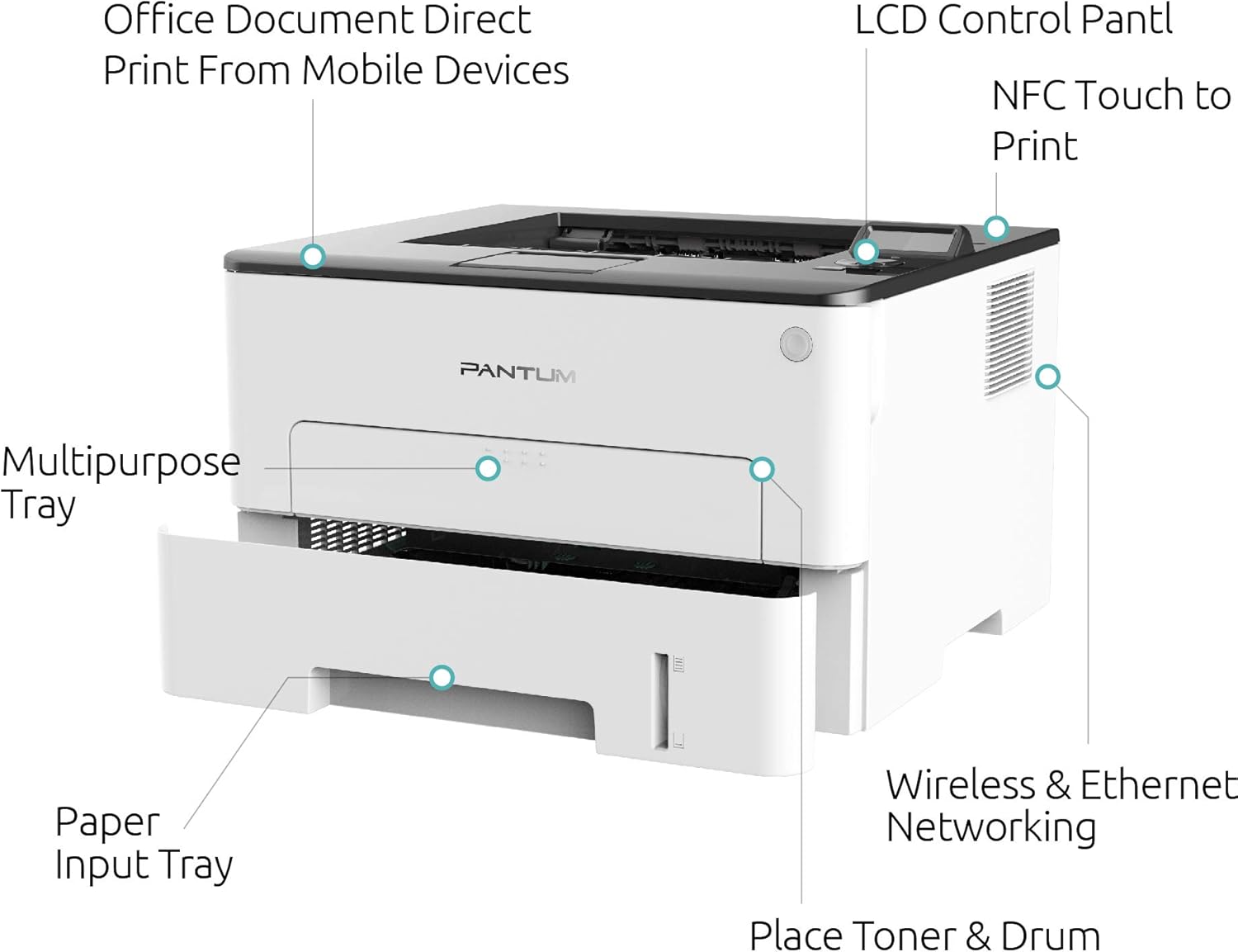 Monochrome Laser Printer Wireless Two-Sided Printing for School and Home Office Pantum L2300DW(V2U04A): Electronics