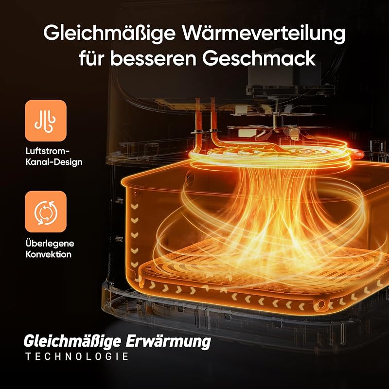 Airfryer, mit Shake-Reminder, 11-in-1 5,5L Heißluftfritteuse