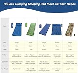 HiiPeak Sleeping Pad Ultralight Inflatable Mattress with Built-in Foot Pump view 8