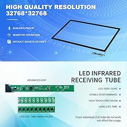 SpecialTouch 60-Inch Interactive Multi-Touch IR
