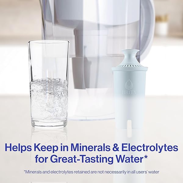 BRITA PLUS WATER FILTER, BPA-FREE, HIGH-DENSITY REPLACEMENT FILTER FOR PITCHERS AND DISPENSERS, REDUCES 2X CONTAMINANTS*, LASTS TWO MONTHS OR 40 GALLONS, INCLUDES 4 FILTERS