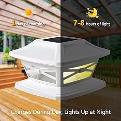 Davinci Lighting Flexfit Solar Outdoor Post Cap