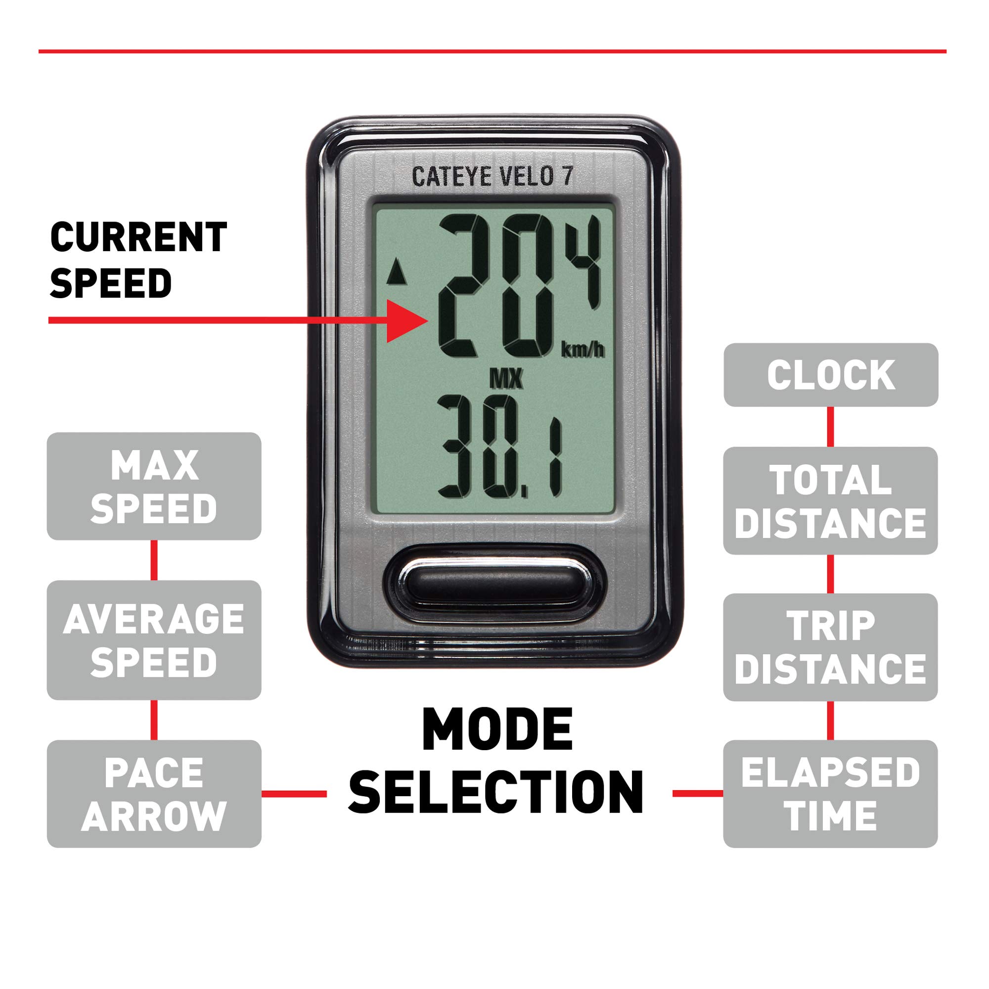 Galleon CAT EYE Velo 7 Wired Bike Computer With Odometer And
