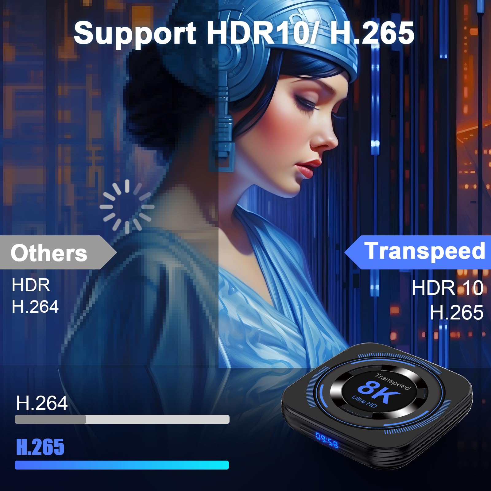 Android TV Box 12.0 4GB 64GB TV Box 2024 Support 8K Dual-WiFi 2.4G 5.8G Android Box H618 Chipset with HDR10 BT5.0 USB 2.0 3D Ethernet with Mini Backlit Keyboard