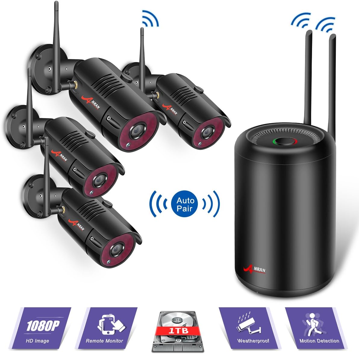 Wireless CCTV Security Camera System, Wireless Security Camera Systems with 4Pcs 2.0MP Outdoor HD 1080P Camera, Night vision, Easy Remote View, Motion Detection,1TB Hard Drive SWINWAY