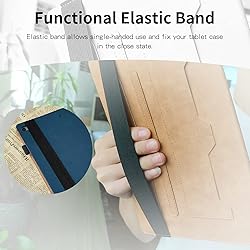 TIPOYOROO Case for iPad Mini 5 Case, iPad Mini