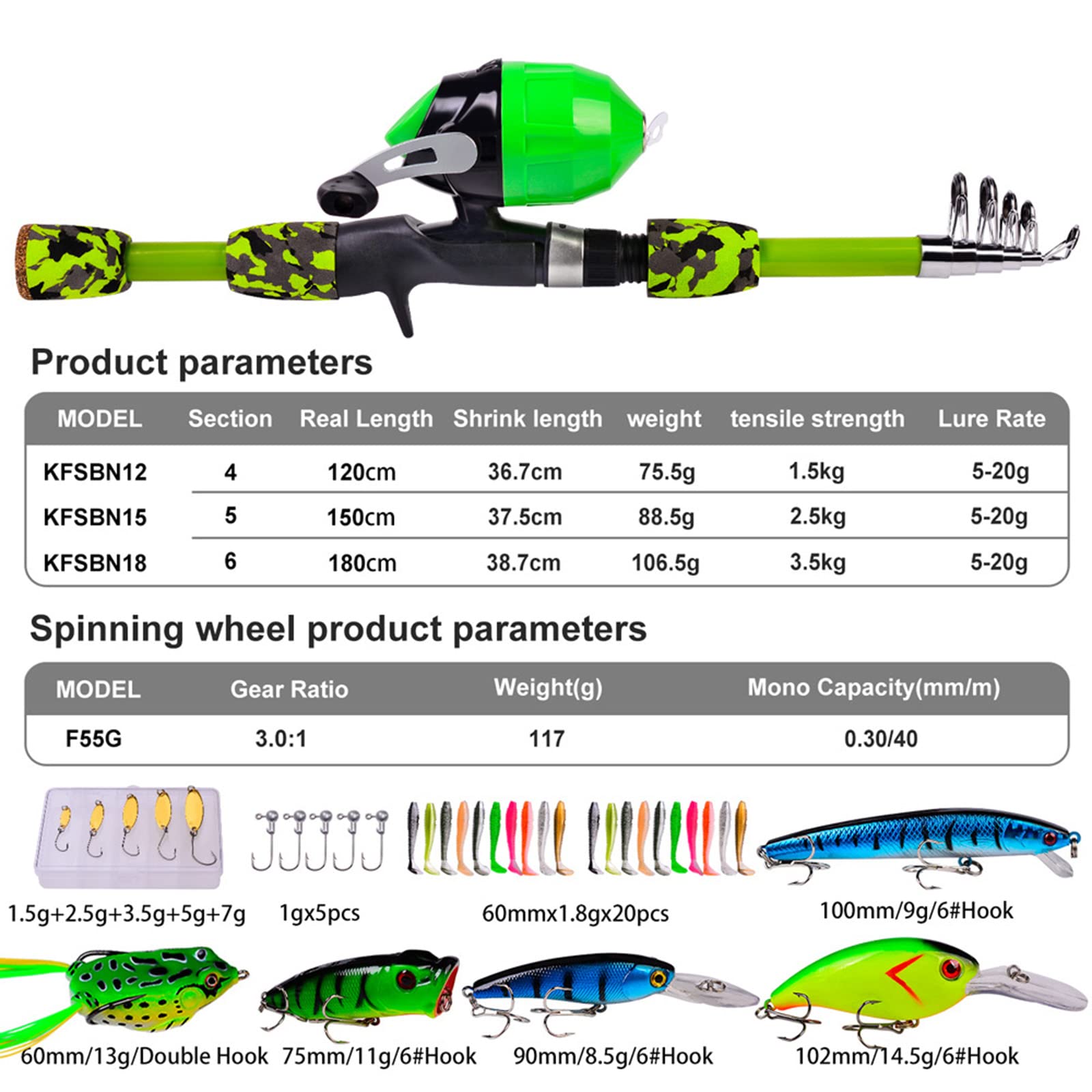 View 2