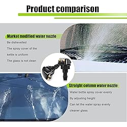 Fluher 2 PCS Car Front Windshield Water Spray