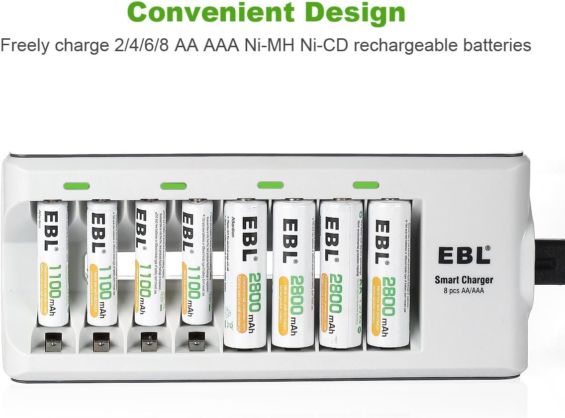 EBL Charger with Batteries - 8Bay Battery Charger and AA Batteries 2,800mAh (4Pcs) & AAA Rechargeable Batteries (4Pcs) - Durable & Long lasting Batteries