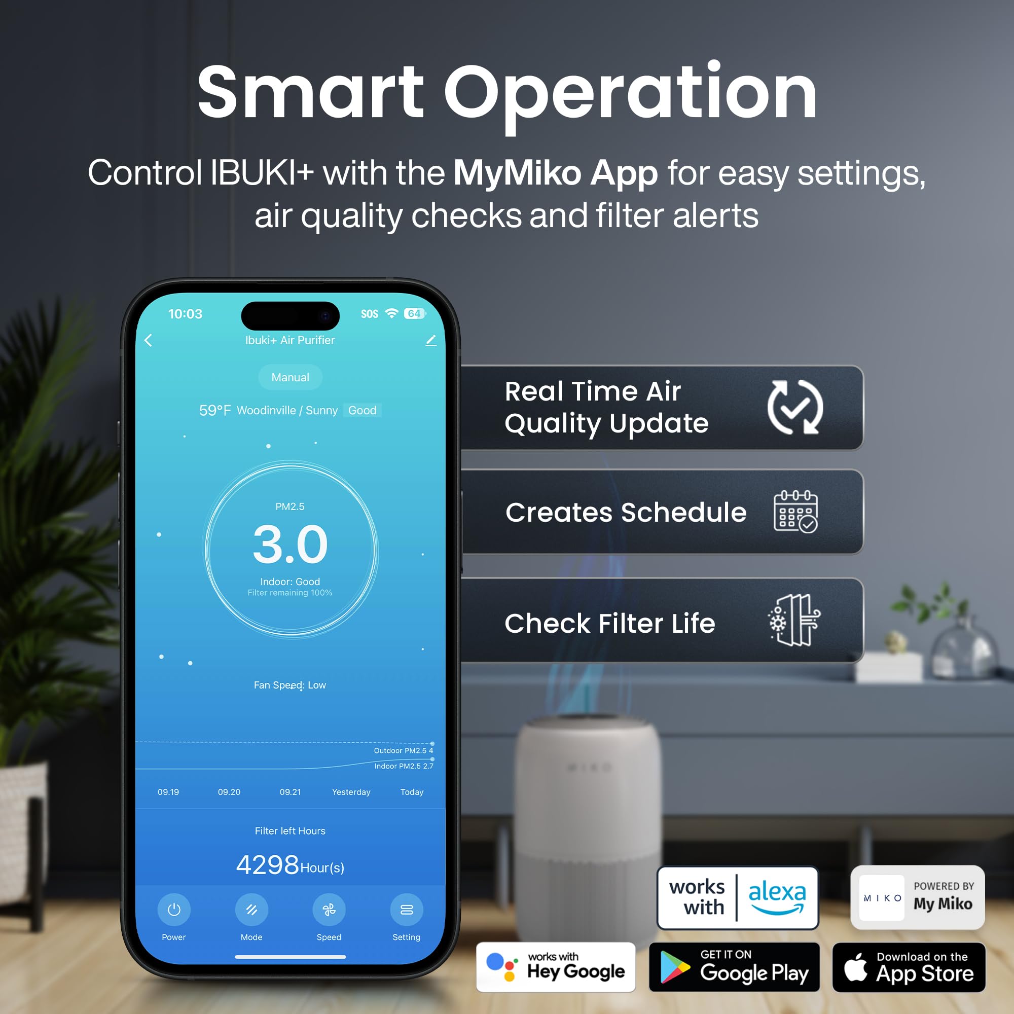 MIKO Air Purifier for Bedroom with 3-in-1 HEPA Filter & Sleep Mode, Whisper Quiet, Covers Up to 1200 ft, Smart Wi-Fi App Control - Removes Smoke, Allergens, Pets Hair, Dust, Odors, Pollutants