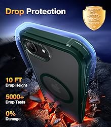 Diaclara Magnetic Designed for iPhone 16e