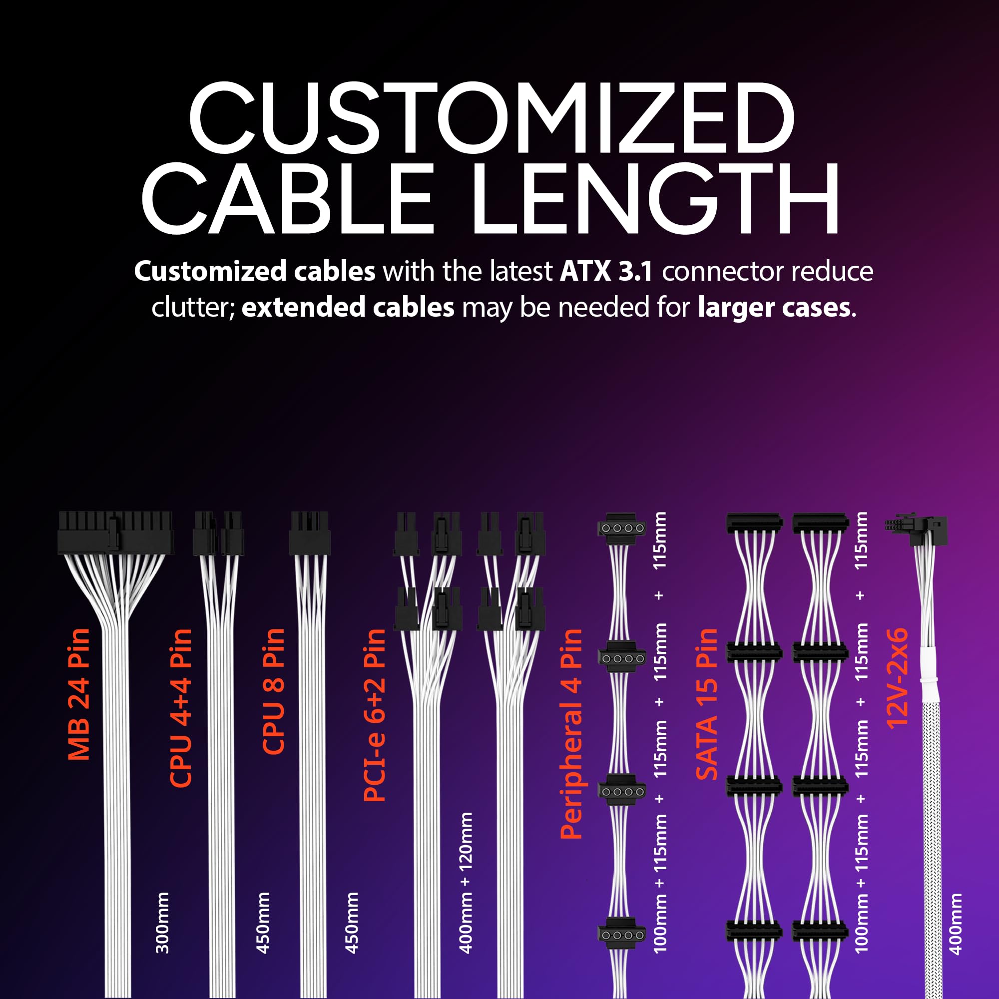 Cooler Master V850 Sfx Gold White Edition Full Modular, 850W, 80+ Gold Efficiency, Atx Bracket Included, Quiet Fdb Fan, Sfx Form Factor, 10 Year Warranty - View 6