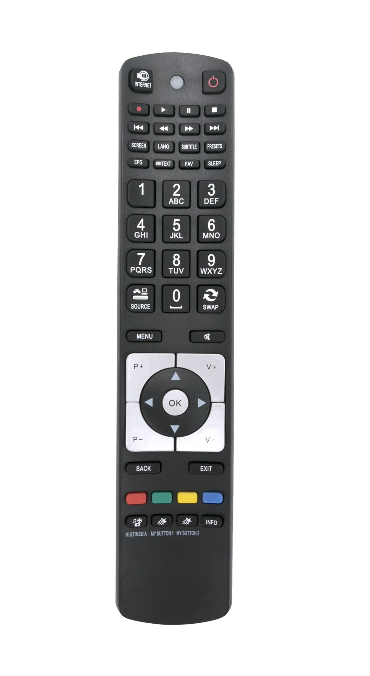 VINABTY RM-C1237 RC5112 Remote Control replacement fit for JVC LED LCD Plasma TV