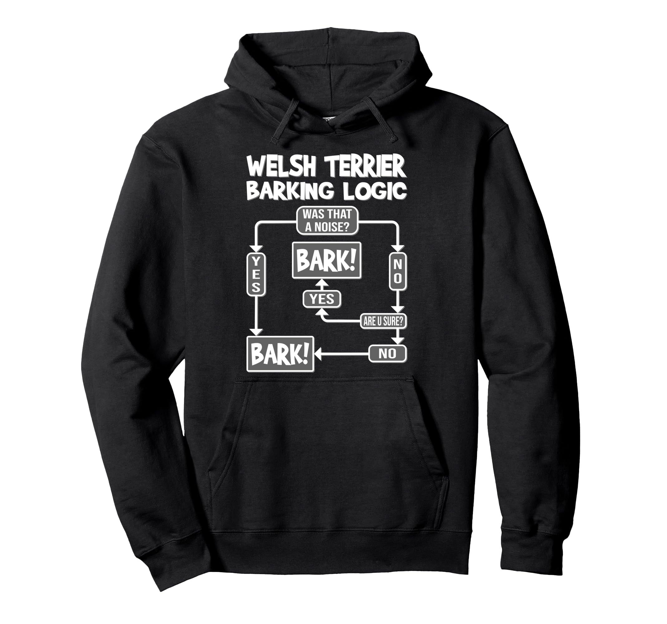 Dog Barking Logic, funny dog gift idea, Funny Welsh Terrier Pullover Hoodie