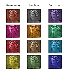 Selens 20 Pieces Universal Gels Lighting Filter Kit