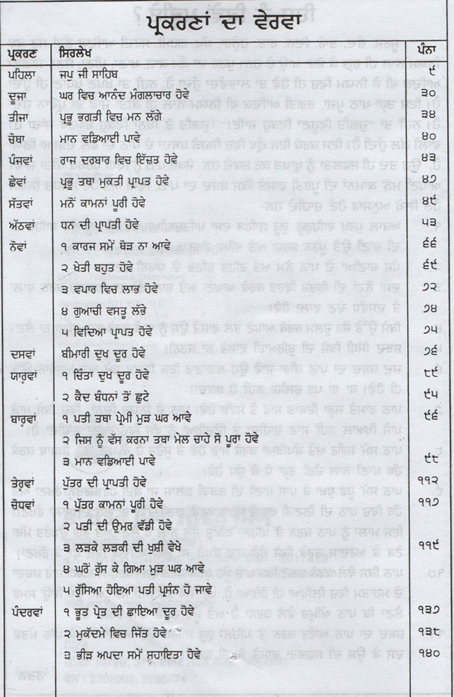 sankat mochan shabad