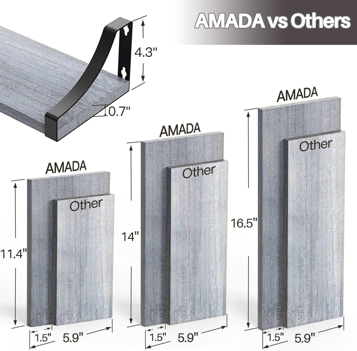 Amada Floating Shelves Wall Mounted, Rustic Paulownia Wood Wall Shelves Set of 3 for Bedroom, Bathroom, Living Room, Farmhouse Kitchen, Gray: Furniture & Decor