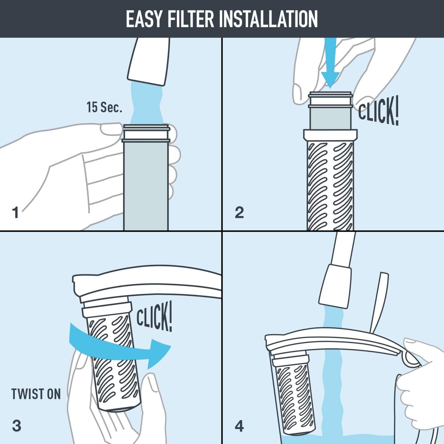 Brita Stream Replacement Filters, 2 Count, Gray: Kitchen & Dining
