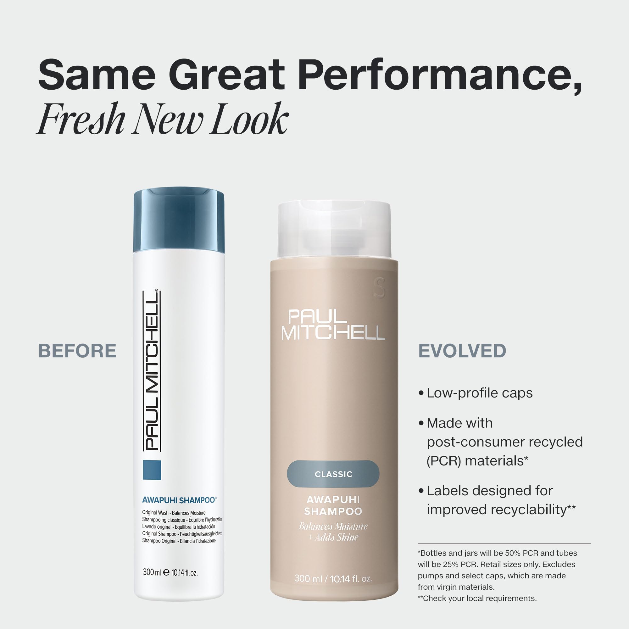 Paul Mitchell Awapuhi Shampoo, Balances Moisture + Adds Shine, For All Hair Types, Especially Fine + Static-Prone Hair