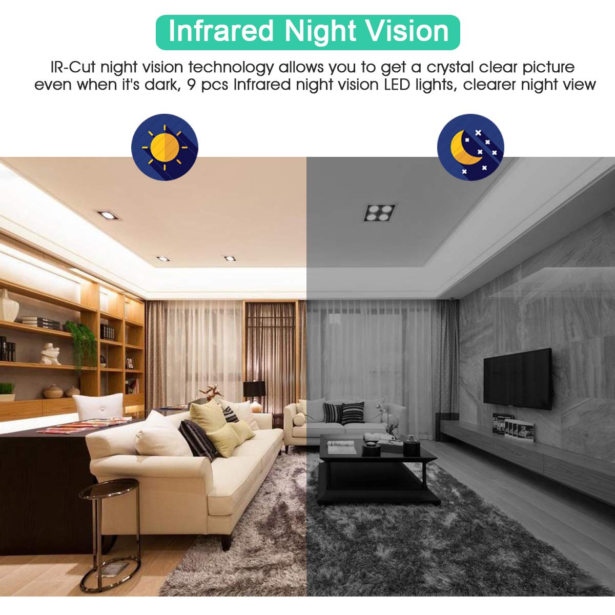 FLOUREON Cámara IP Inalámbrica WiFi Cámara de Vigilancia Seguridad Interior 1080P con Ranura para Tarjeta SD Detección de Movimiento Visión Nocturna IR-Cut Remota P2P Control con iOS Android Blanco
