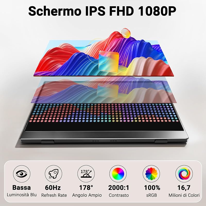 Monitor Portatile 15,6 Pollici IPS, FHD 1080P 100% sRGB