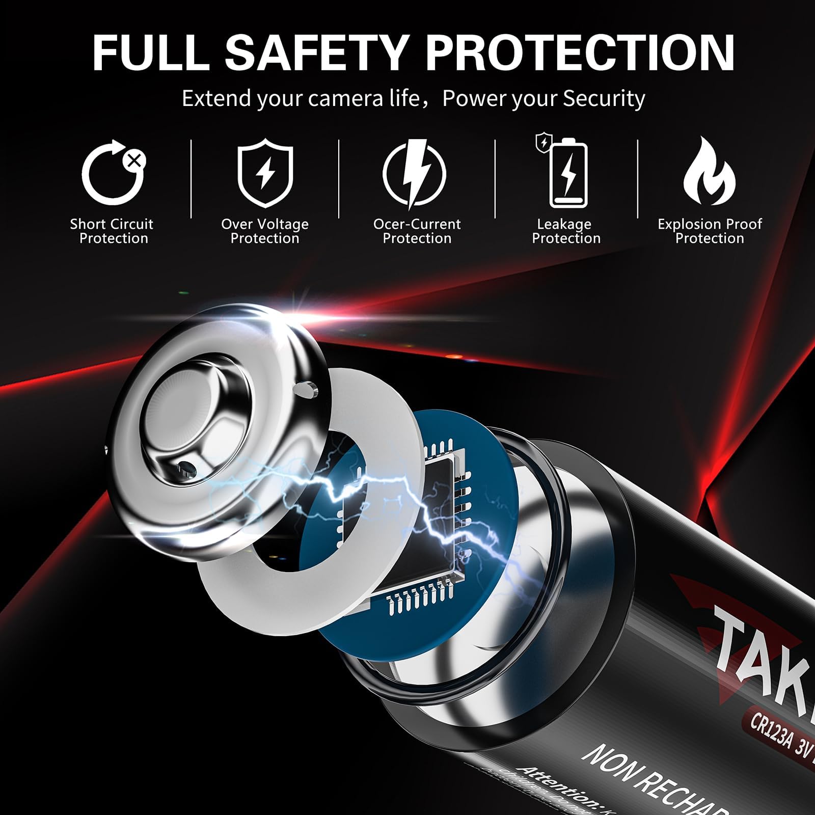 Taken 123a Lithium Batteries, 2 Pack CR123a Battery Non-Rechargeable for Smoke Detectors, Motion Detector, Glass Beak Detector, Alarm Sensor(10 Years Shelf Life)