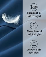 Fit-Flip Swimming Towel Azure Blue 50x30cm Microfiber Quick-Dry view 2