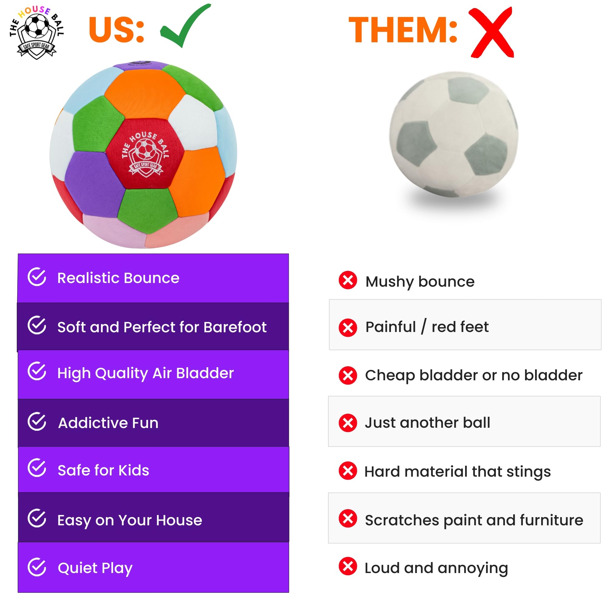 The House Ball - The Original Soft and Safe Indoor Soccer Ball Size 4 Created for Inside Your Home and Yard - Fun Soccer Gift - Perfect Kids Soccer Ball