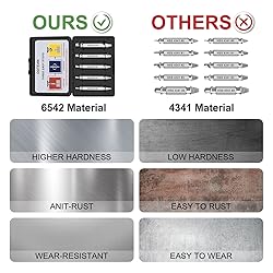 Super Screw Extractor Set Tools Gifts for