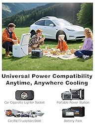 Mellbree 12V/24V DC Power Cord for Car