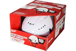 Milwaukee Electric - White Vented Safety Helmet - Type 2 Class C