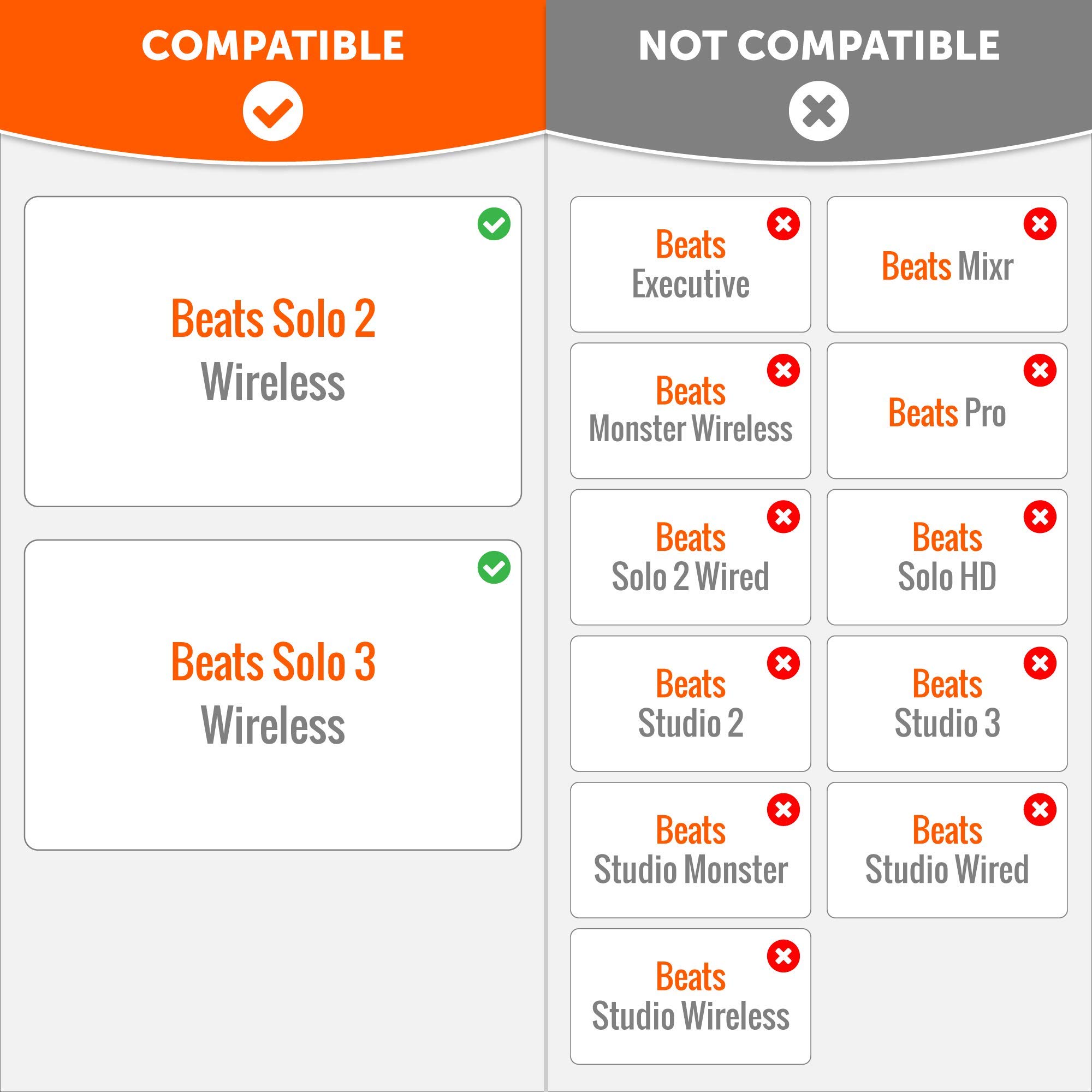 WC Extra Thick Replacement Earpads for Beats Solo 2 & 3 by Wicked