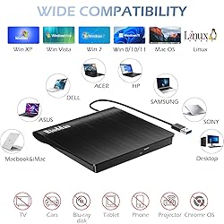 Rioddas External CD/DVD Drive for Laptop, USB 3.0
