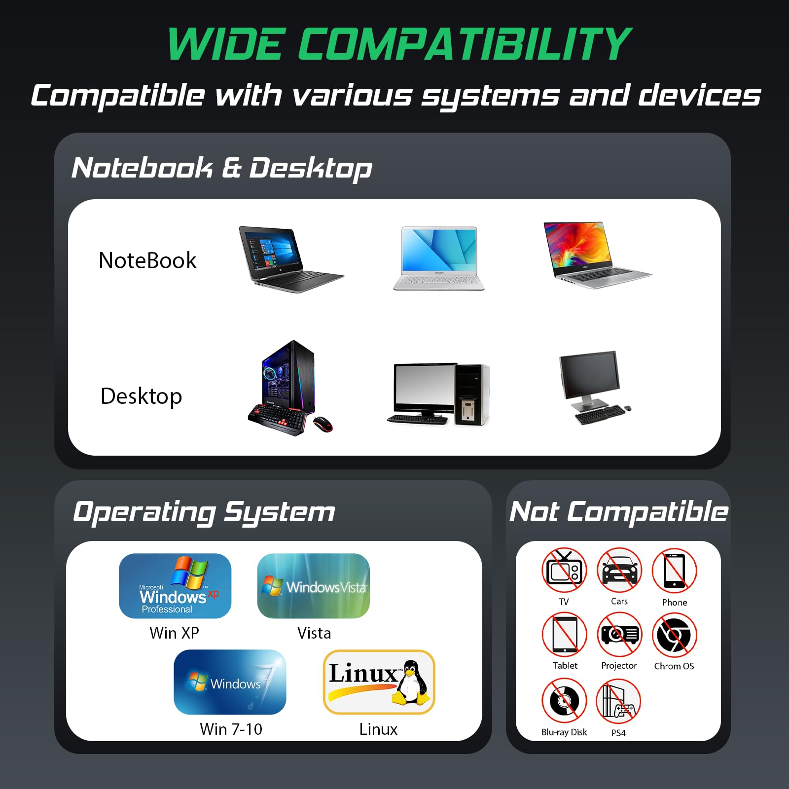 External CD/DVD Drive for Laptop, 7-in-1 CD Burner USB 3.0 and Type-C Portable DVD Burner CD ROM DVD Player Portable CD Reader Compatible with Latptop PC Windows XP/7/8/10, Linux Mac OS