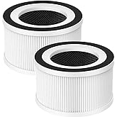 2 Pack H13 True HEPA Replacement Filter Compatible with Afloia Fillo/Halo/Mooka Allo Air Purifier, 3-in-1 Pre-Filter, H13 True HEPA, and Activated Carbon
