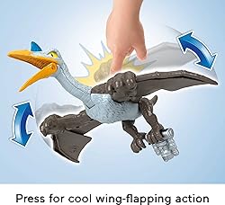 Fisher-Price Imaginext Jurassic World Dinosaur Toy