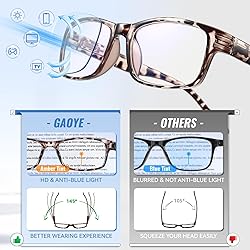 Gaoye Professional Reading Glasses for All Day