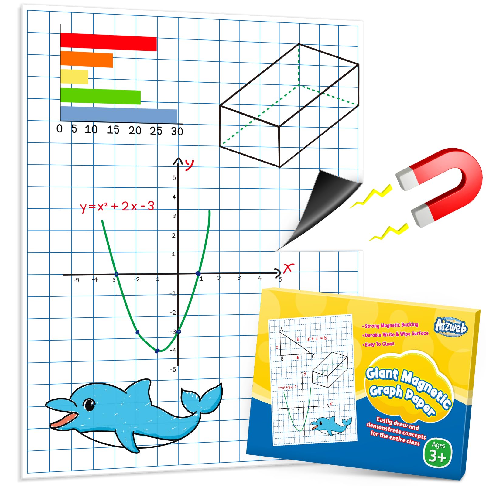 Photo 1 of Aizweb Giant Magnetic Graph Paper,Dry Erase Grid Paper Graphing Paper for Classroom Whiteboard Accessories,Chart Paper Teacher Must Have Homeschool Teaching Supplies,Teacher Essential,21.5" x 16.5"