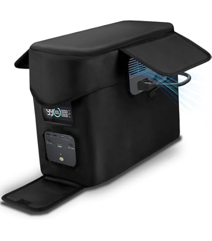 Amazon.com: EF ECOFLOW DELTA 2 Max Power Station & DELTA 2 Max
