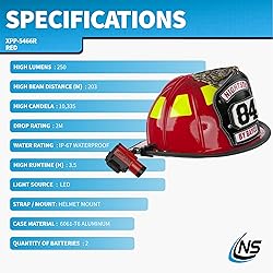 Nightstick XPP-5466R FORTEM Intrinsically Safe