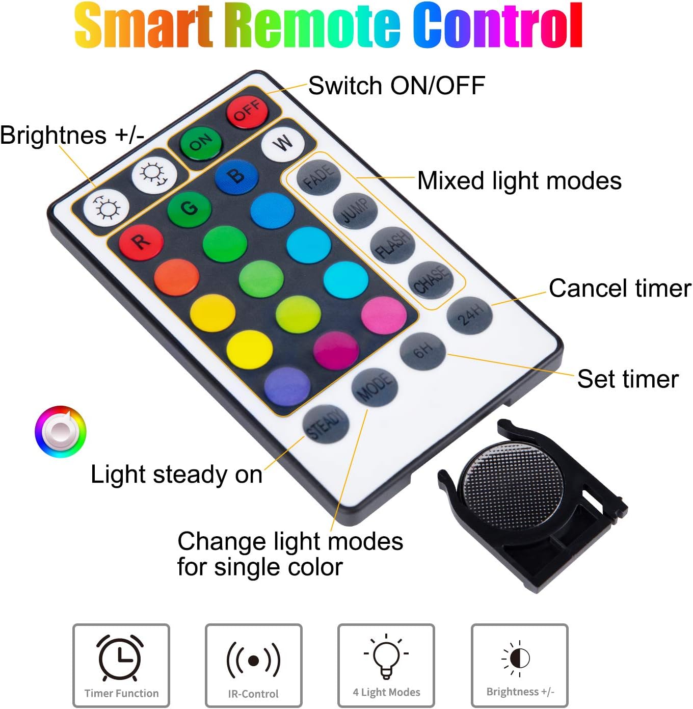 Christmas Fairy Lights - 33Ft 100 LED Color Changing String Lights with Remote for Bedroom Wedding Holiday Decoration - 16 Colors - 8 Modes for Each Color - Dedicated Plug Included: Home Improvement