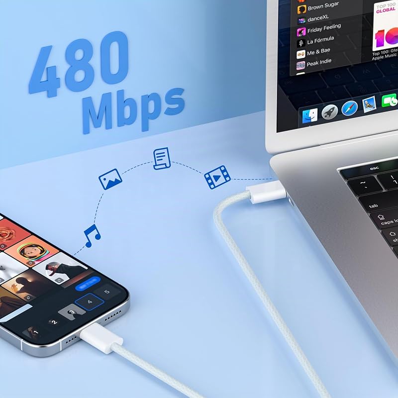 45W Ladegerät USB C Schnellladegerät：GAN PD 3.0 Stecker USB Type C Netzteil mit 1M 60W Typ C Kabel Fast Charger Schnellladen Power Adapter USBC Stecker Ladestecker Für Smartphone Tablets