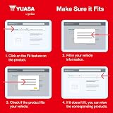 Yuasa YTX12 12V 180CCA Maintenance Free AGM Motorcycle Battery view 9